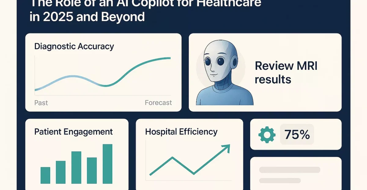 The Role of an AI Copilot for Healthcare in 2025 and Beyond by Alias Ceasar