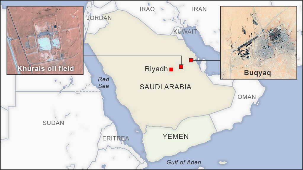 Khurais oil field and Buqyaq Saudi Arabia