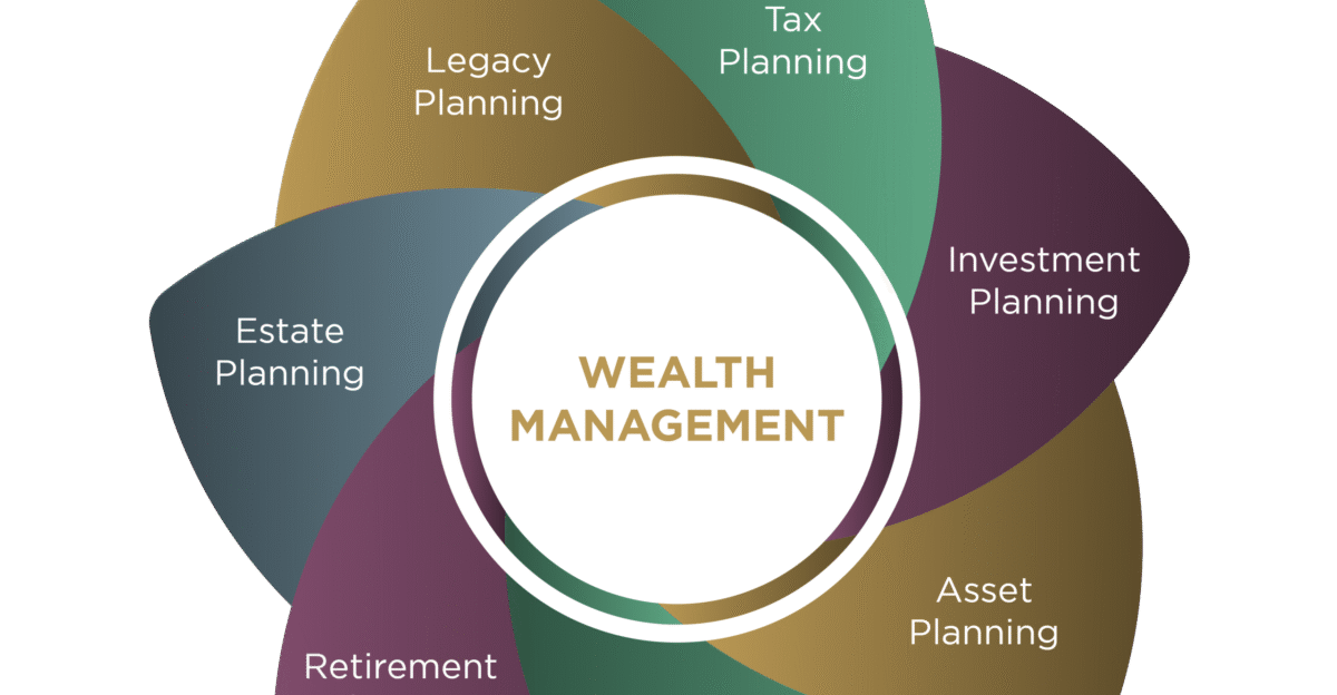 Wealth Management Vs Asset Management - Which One Should You Choose