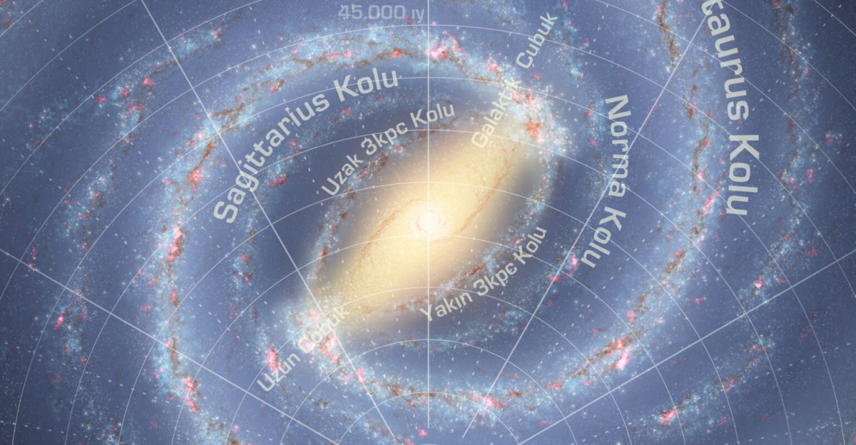 Using infrared images from NASA's Spitzer Space Telescope, scientists have discovered that the Milky Way's elegant spiral structure is dominated by just two arms wrapping off the ends of a central bar of stars